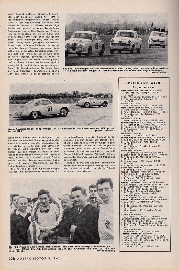 1961 Strassenrennen Flugplatz Aspern Ergebnisse