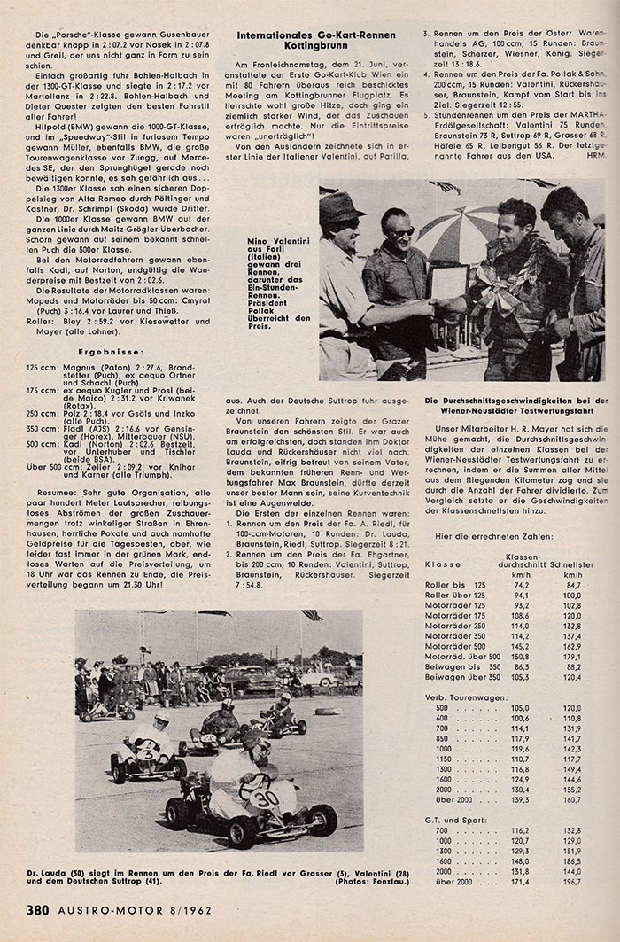 1962 AM 8 7 Platschbergrennen Magn Ergebn 700px