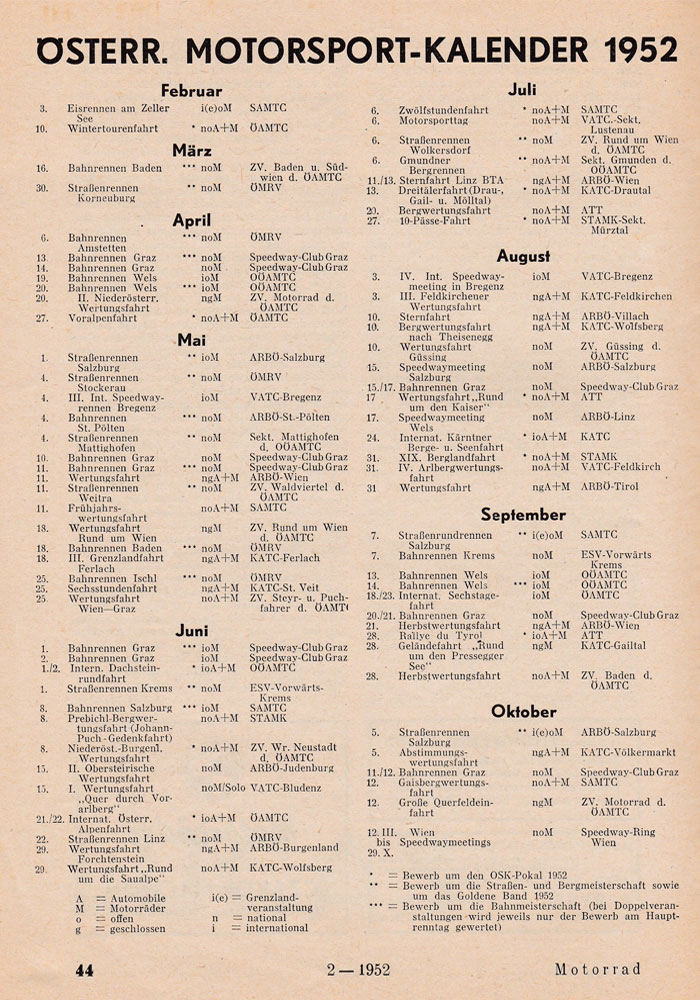 sterr Motorsportkalender 1952
